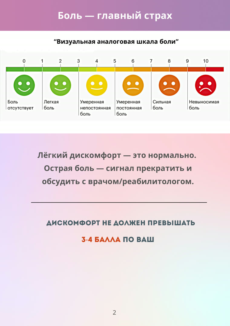 Страница памятки по восстановлению после пластики ПКС